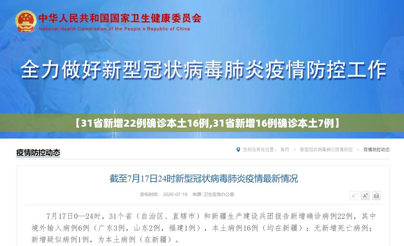 【31省新增22例确诊本土16例,31省新增16例确诊本土7例】