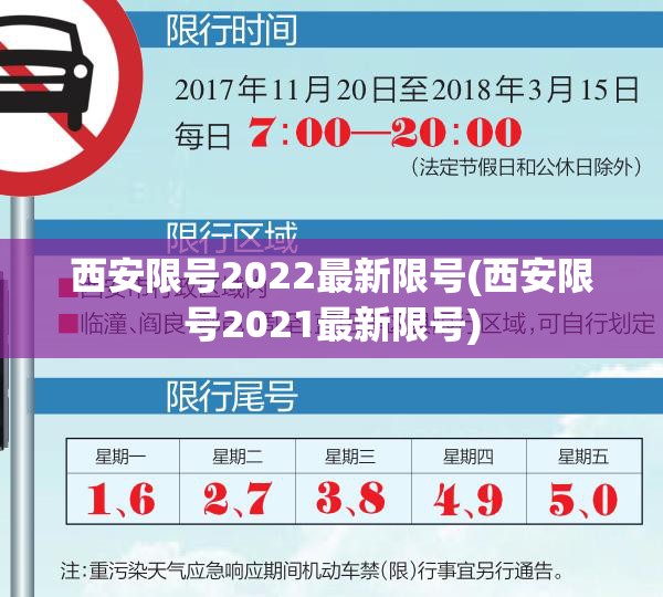 西安限号2022最新限号(西安限号2021最新限号)
