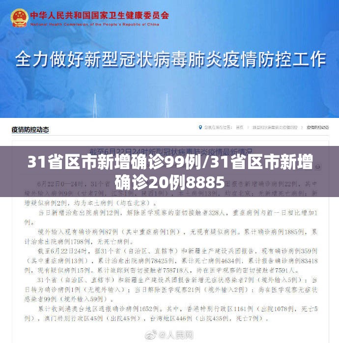 31省区市新增确诊99例/31省区市新增确诊20例8885