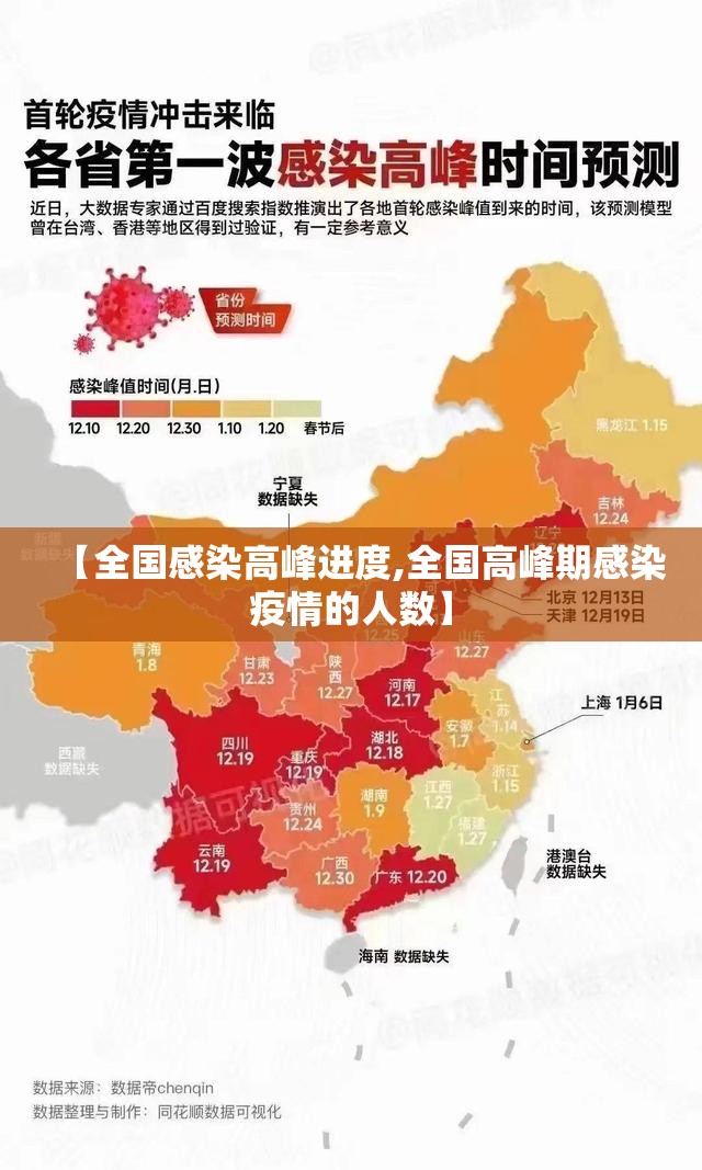 【全国感染高峰进度,全国高峰期感染疫情的人数】