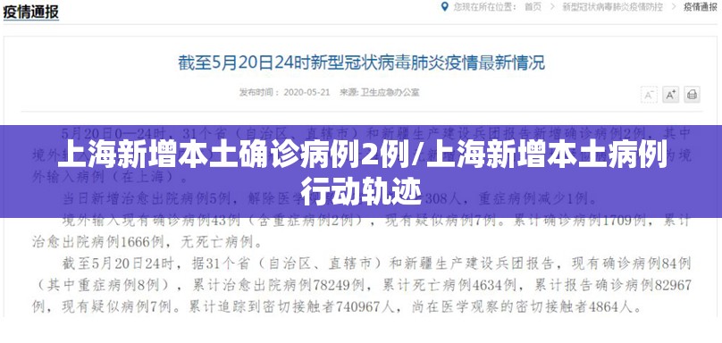 上海新增本土确诊病例2例/上海新增本土病例行动轨迹 上海新增本土确诊病例2例/上海新增本土病例行动轨迹