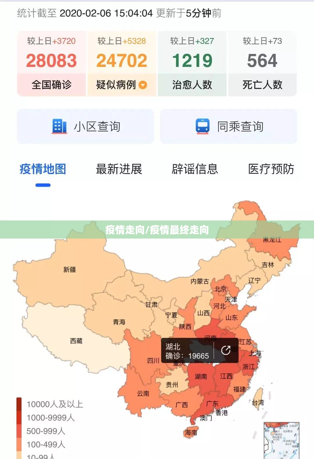 疫情走向/疫情最终走向