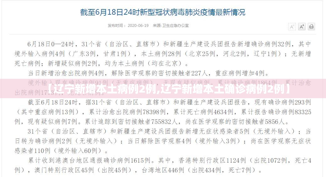 【辽宁新增本土病例2例,辽宁新增本土确诊病例2例】