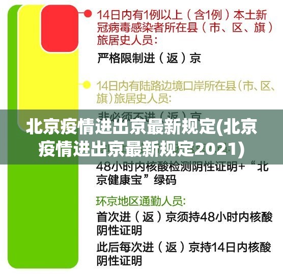 北京疫情进出京最新规定(北京疫情进出京最新规定2021) 北京疫情进出京最新规定(北京疫情进出京最新规定2021)
