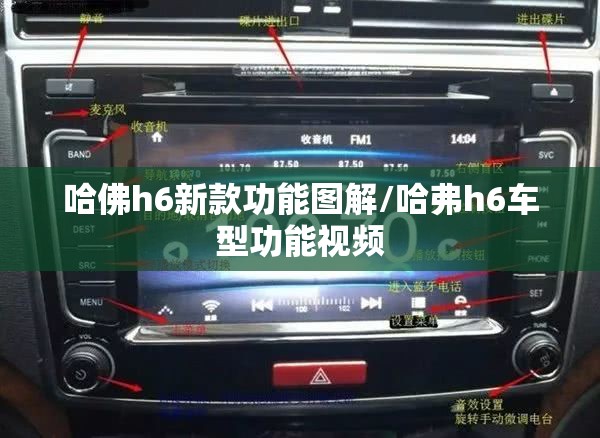 哈佛h6新款功能图解/哈弗h6车型功能视频