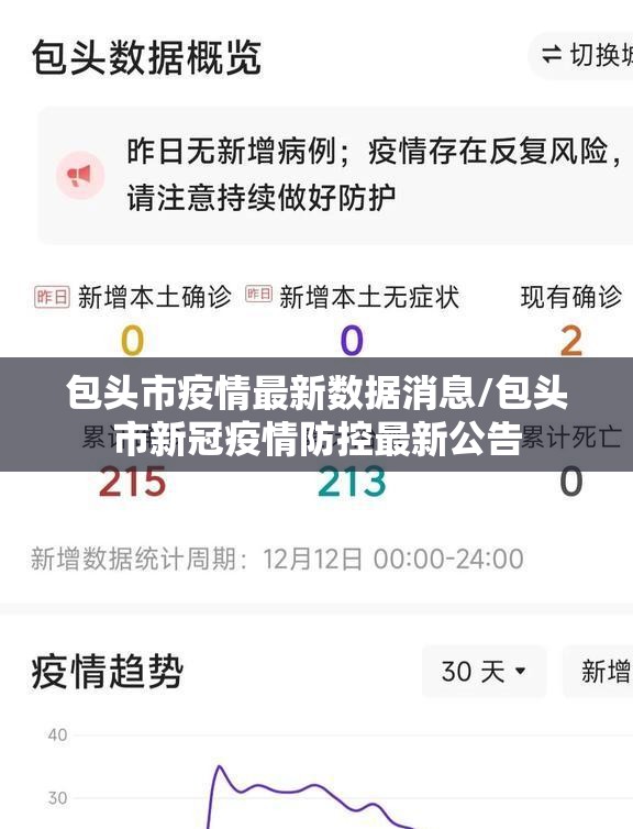 包头市疫情最新数据消息/包头市新冠疫情防控最新公告 包头市疫情最新数据消息/包头市新冠疫情防控最新公告