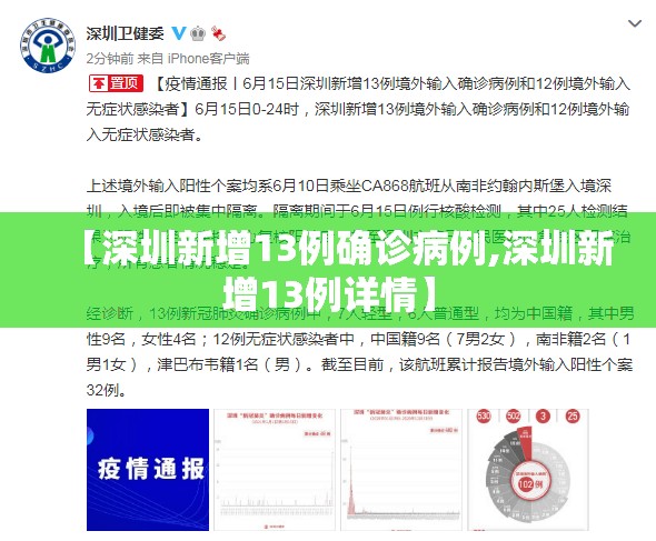 【深圳新增13例确诊病例,深圳新增13例详情】