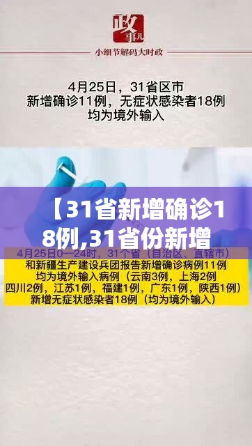 【31省新增确诊18例,31省份新增确诊病例18例】 【31省新增确诊18例,31省份新增确诊病例18例】