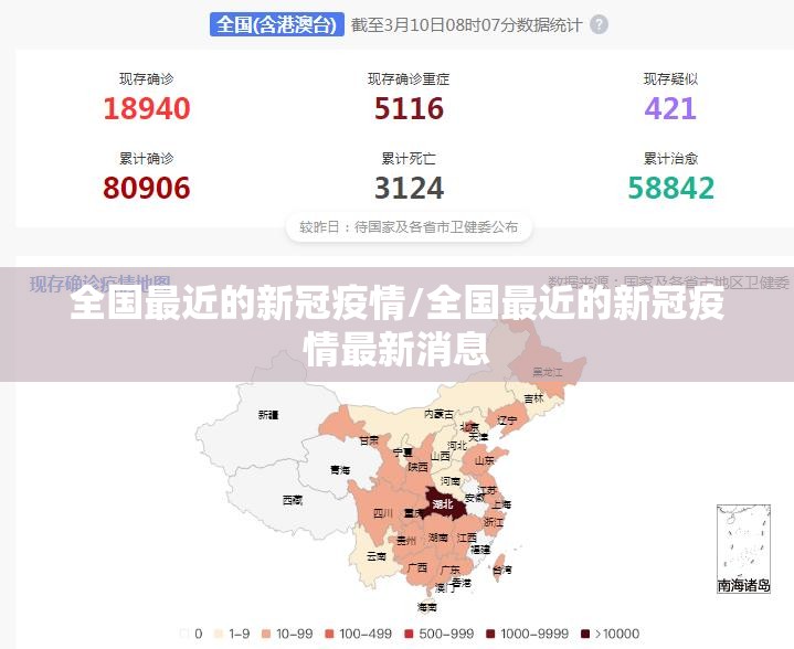 全国最近的新冠疫情/全国最近的新冠疫情最新消息