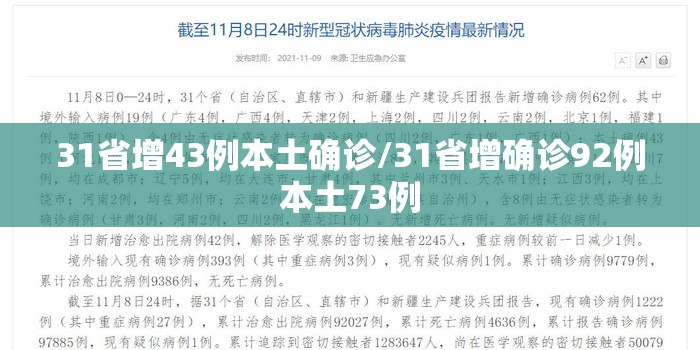 31省增43例本土确诊/31省增确诊92例本土73例