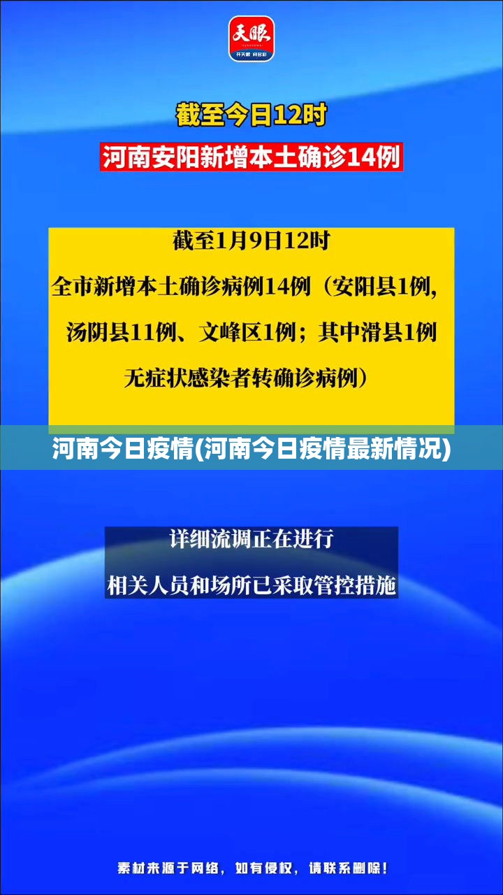 河南今日疫情(河南今日疫情最新情况)