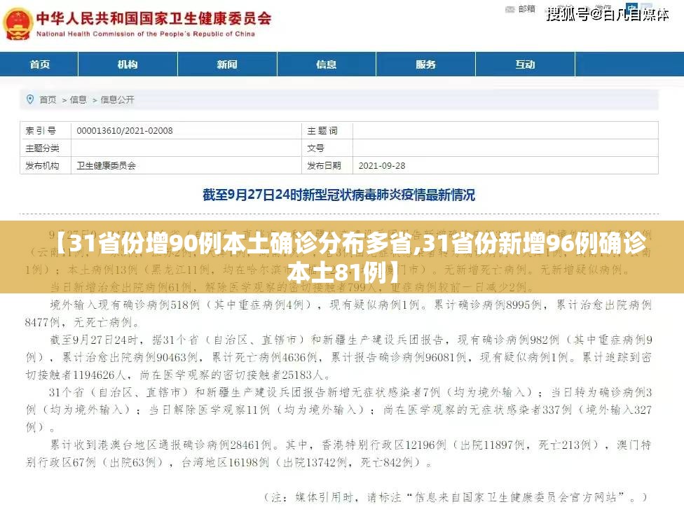 【31省份增90例本土确诊分布多省,31省份新增96例确诊 本土81例】