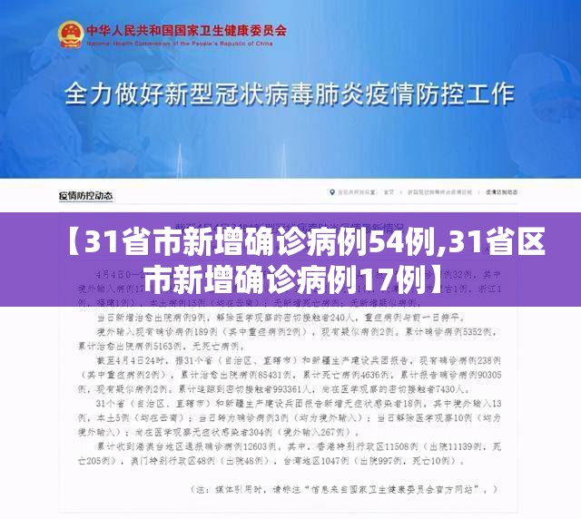 【31省市新增确诊病例54例,31省区市新增确诊病例17例】