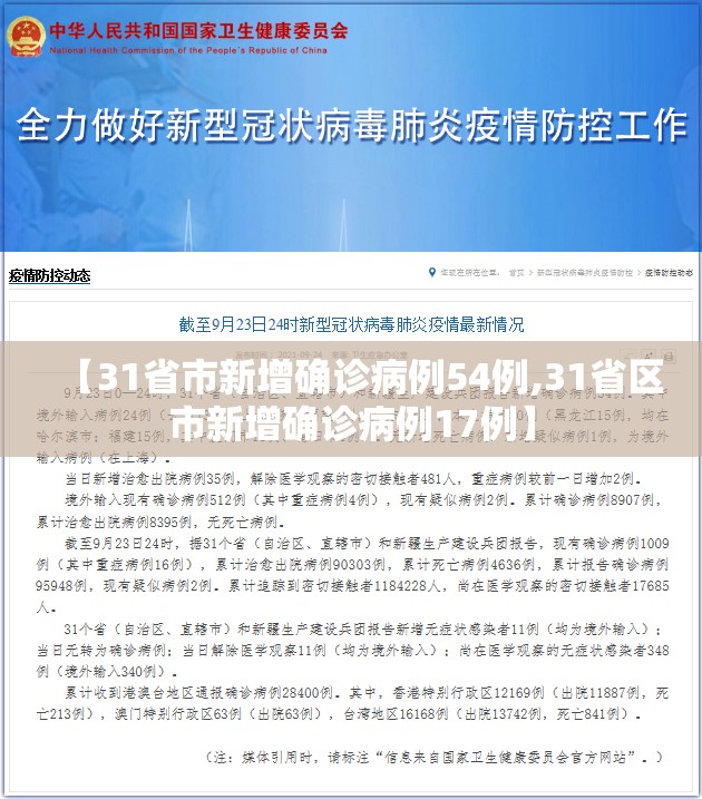 【31省市新增确诊病例54例,31省区市新增确诊病例17例】