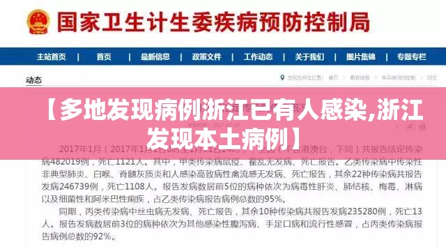 【多地发现病例浙江已有人感染,浙江发现本土病例】