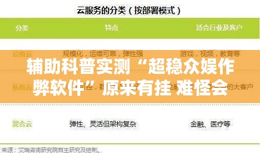 辅助科普实测“超稳众娱作弊软件”原来有挂 难怪会一直输