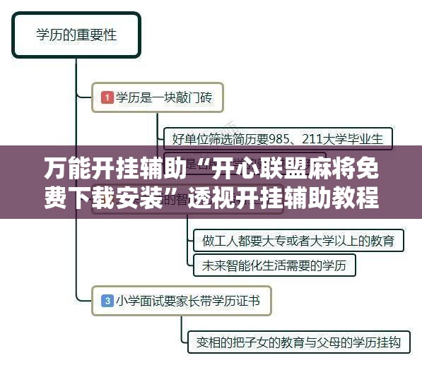 万能开挂辅助“开心联盟麻将免费下载安装	”透视开挂辅助教程