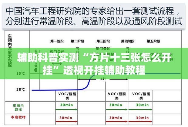 辅助科普实测“方片十三张怎么开挂”透视开挂辅助教程