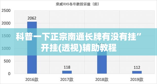 科普一下正宗南通长牌有没有挂”开挂(透视)辅助教程