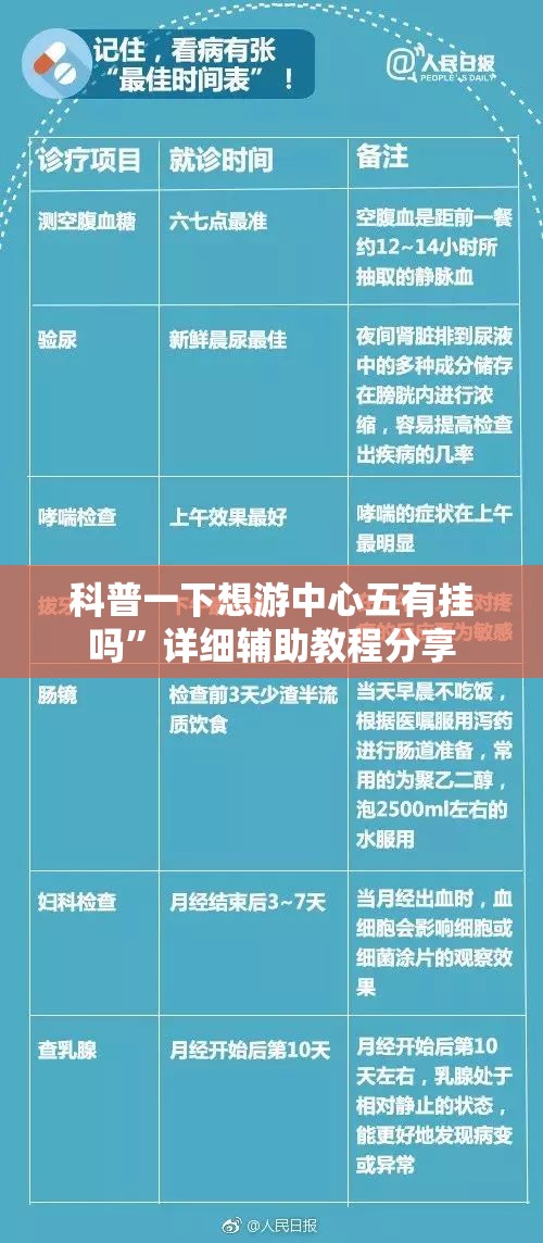 科普一下想游中心五有挂吗	”详细辅助教程分享