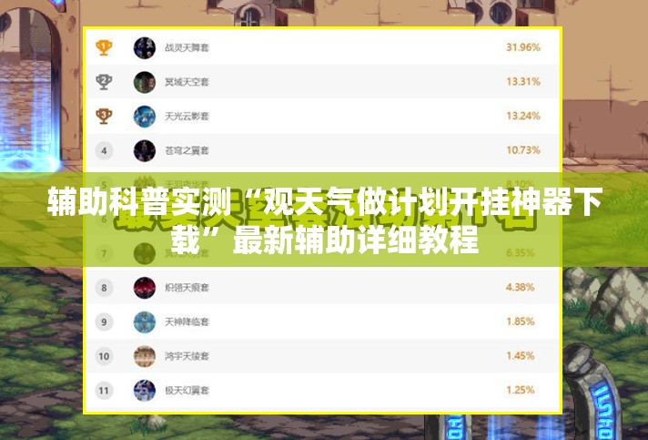辅助科普实测“观天气做计划开挂神器下载”最新辅助详细教程