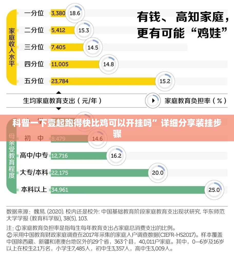 科普一下壹起跑得快比鸡可以开挂吗	”详细分享装挂步骤