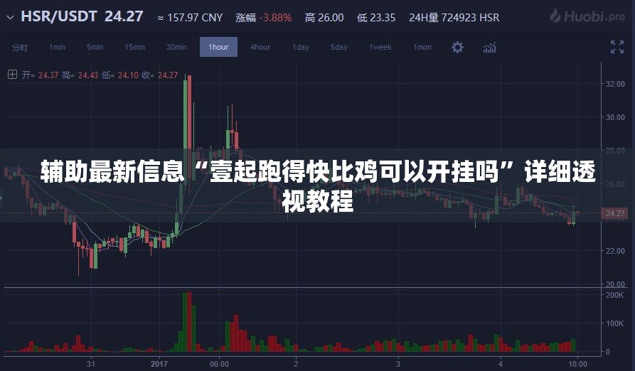 辅助最新信息“壹起跑得快比鸡可以开挂吗	”详细透视教程