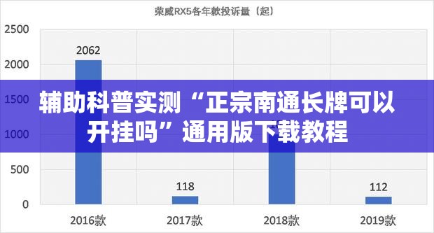 辅助科普实测“正宗南通长牌可以开挂吗	”通用版下载教程