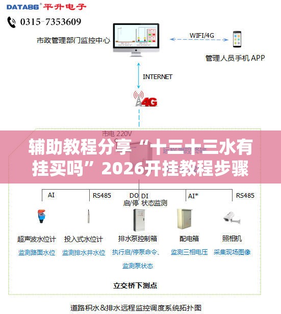 辅助教程分享“十三十三水有挂买吗”2026开挂教程步骤