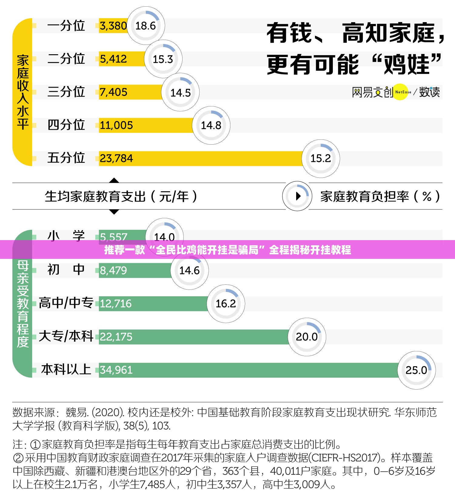 推荐一款“全民比鸡能开挂是骗局	”全程揭秘开挂教程