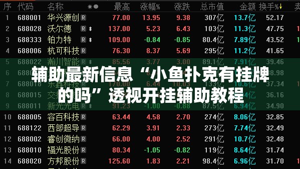 辅助最新信息“小鱼扑克有挂牌的吗”透视开挂辅助教程