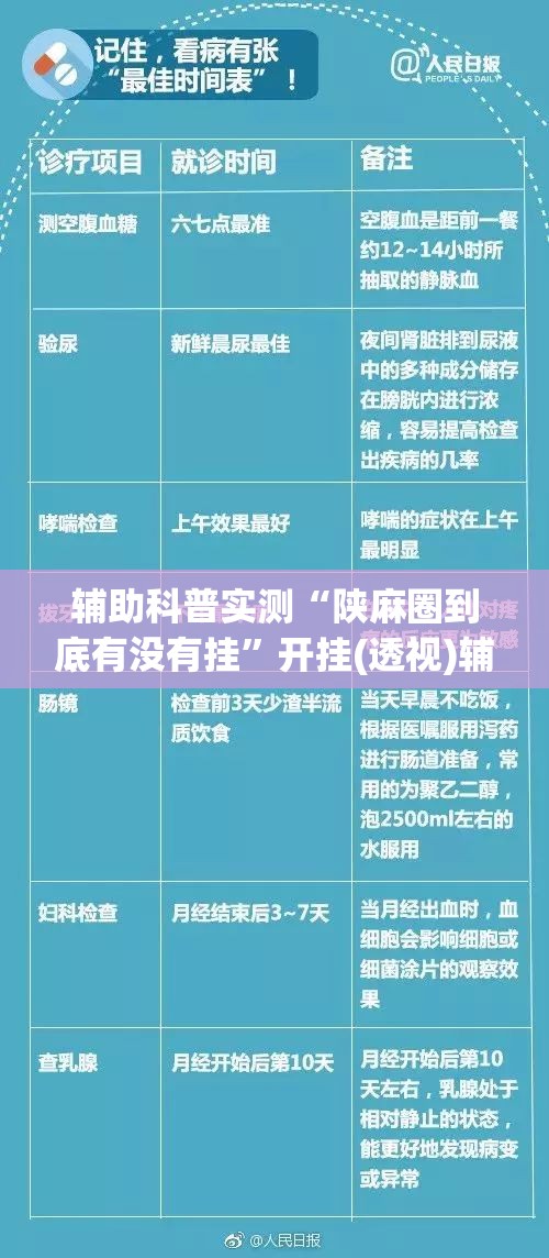 辅助科普实测“陕麻圈到底有没有挂	”开挂(透视)辅助教程