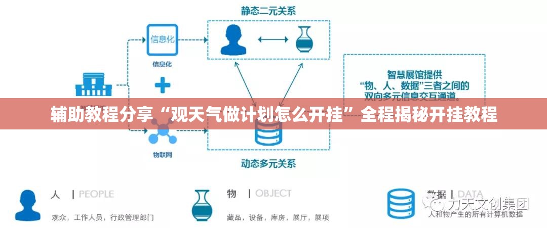 辅助教程分享“观天气做计划怎么开挂	”全程揭秘开挂教程