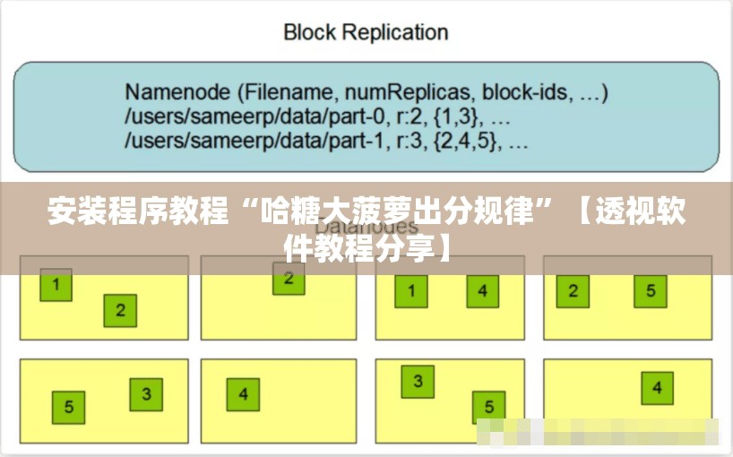安装程序教程“哈糖大菠萝出分规律”【透视软件教程分享】