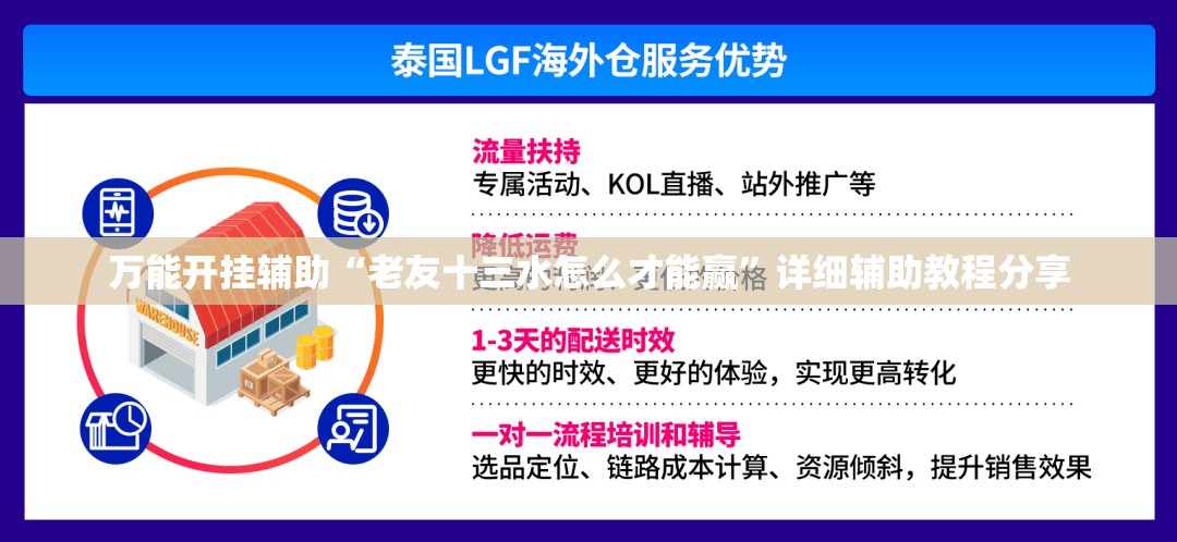 万能开挂辅助“老友十三水怎么才能赢”详细辅助教程分享