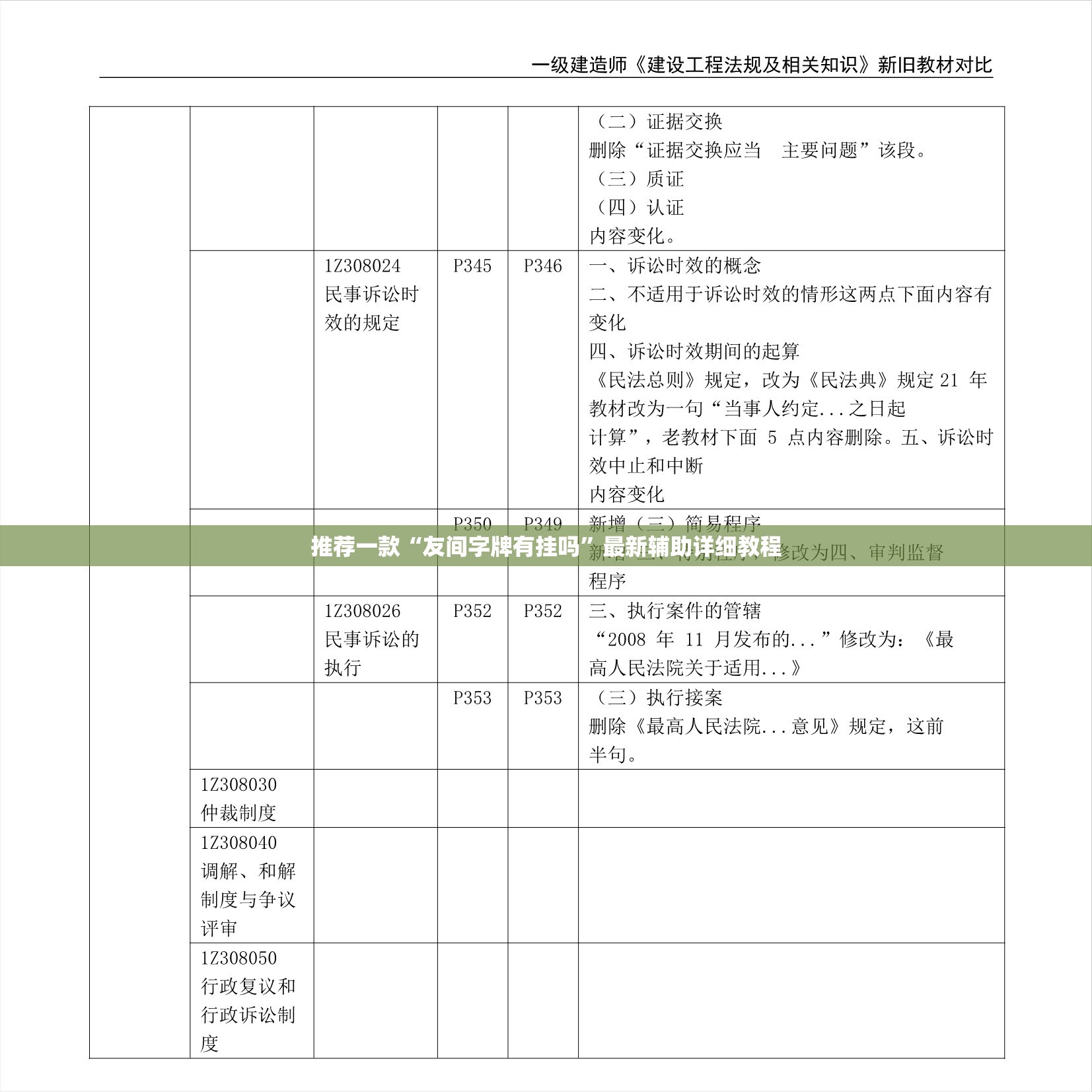 推荐一款“友间字牌有挂吗	”最新辅助详细教程