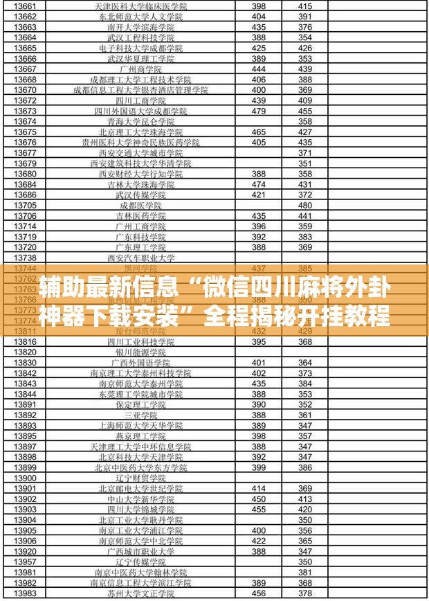 辅助最新信息“微信四川麻将外卦神器下载安装	”全程揭秘开挂教程