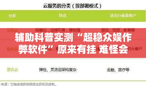 辅助科普实测“超稳众娱作弊软件”原来有挂 难怪会一直输